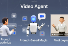 HeyGen的视频agent：用基于提示的魔法革新人工智能视频创作-AI工具中文教程站_AI视频生成器|视频翻译|数字人AI克隆
